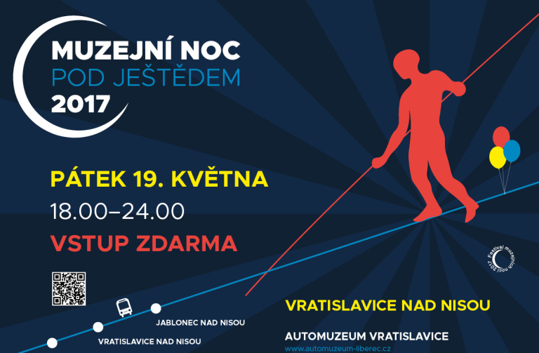 Muzejní noc pod Ještědem 2017 - tentokrát na téma cirkus